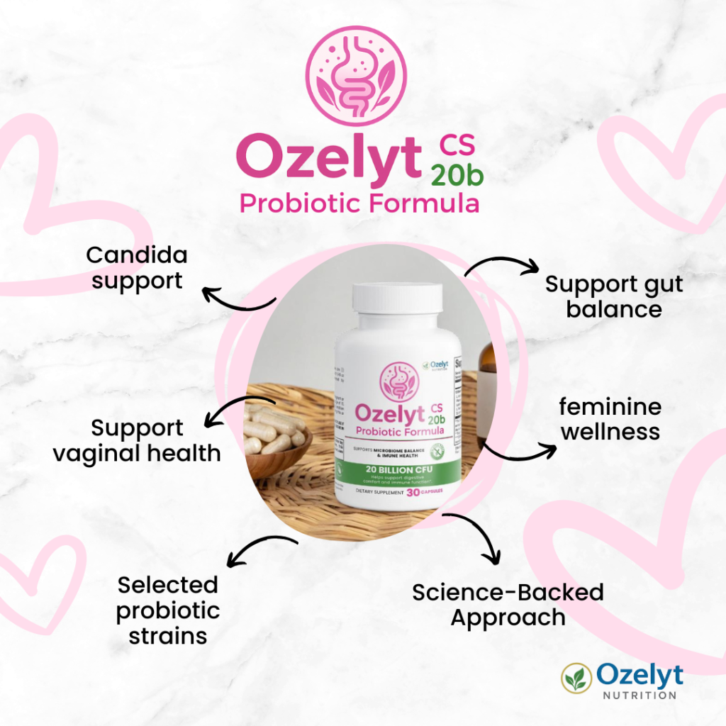 ozelytcs20b candida support