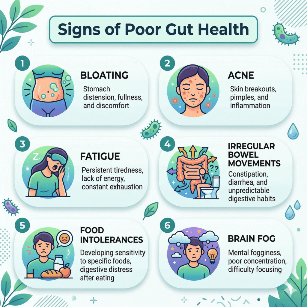 Sign of Poor Gut Health